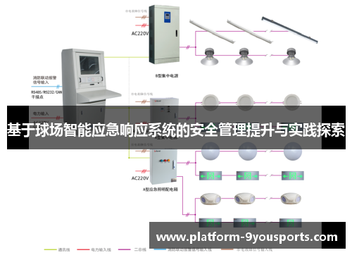 基于球场智能应急响应系统的安全管理提升与实践探索