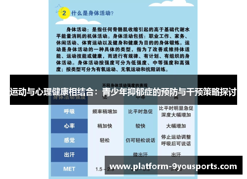 运动与心理健康相结合：青少年抑郁症的预防与干预策略探讨