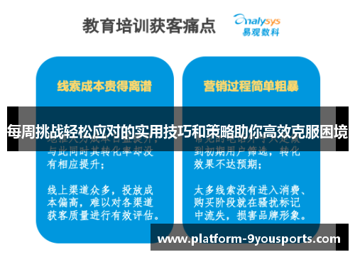 每周挑战轻松应对的实用技巧和策略助你高效克服困境
