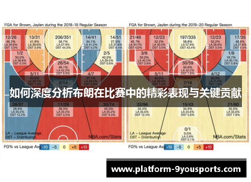 如何深度分析布朗在比赛中的精彩表现与关键贡献