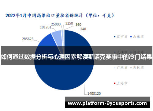 如何通过数据分析与心理因素解读斯诺克赛事中的冷门结果