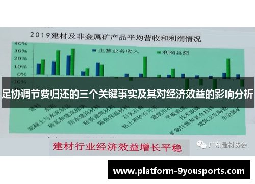 足协调节费归还的三个关键事实及其对经济效益的影响分析