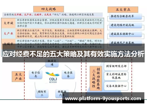 应对经费不足的五大策略及其有效实施方法分析
