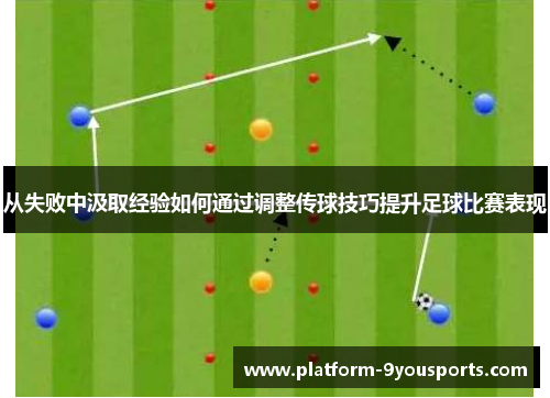 从失败中汲取经验如何通过调整传球技巧提升足球比赛表现