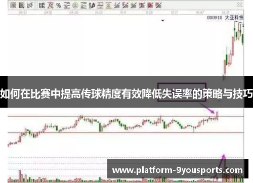 如何在比赛中提高传球精度有效降低失误率的策略与技巧