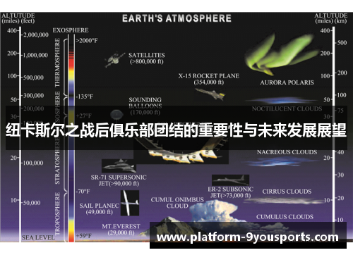 纽卡斯尔之战后俱乐部团结的重要性与未来发展展望