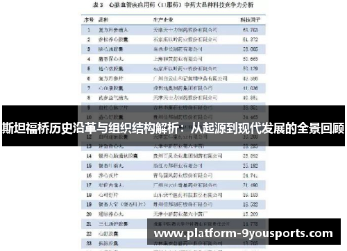斯坦福桥历史沿革与组织结构解析：从起源到现代发展的全景回顾