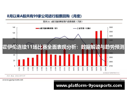 霍伊伦连续11场比赛全面表现分析：数据解读与趋势预测
