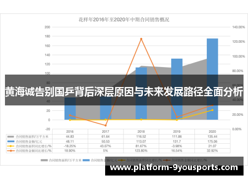 黄海诚告别国乒背后深层原因与未来发展路径全面分析
