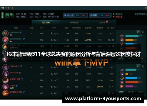 IG未能晋级S11全球总决赛的原因分析与背后深层次因素探讨