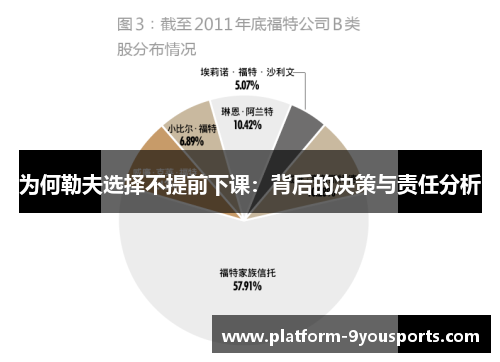 为何勒夫选择不提前下课：背后的决策与责任分析