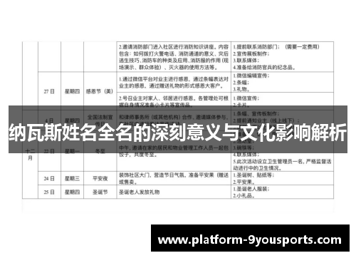纳瓦斯姓名全名的深刻意义与文化影响解析