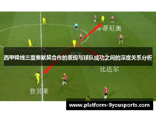 西甲锋线三重奏默契合作的表现与球队成功之间的深度关系分析